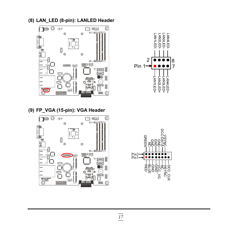 17 (8) lan_led (8-pin): lanled header, 2pin 1 8, 9) fp_vga (15-pin): vga header | Jetway Computer NF9HG User Manual | Page 22 / 40