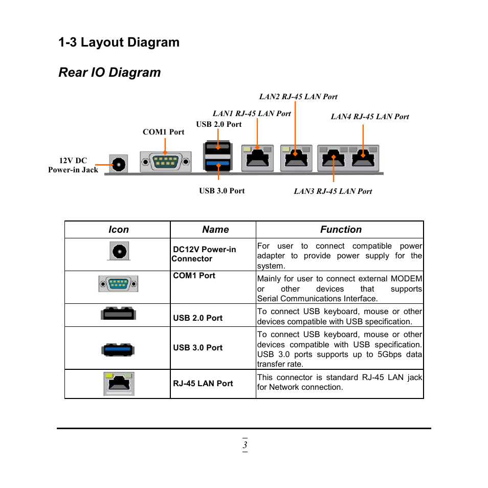 3 layout diagram, Rear io diagram, 3 layout diagram rear io diagram | Jetway Computer NF9HG User Manual | Page 8 / 40