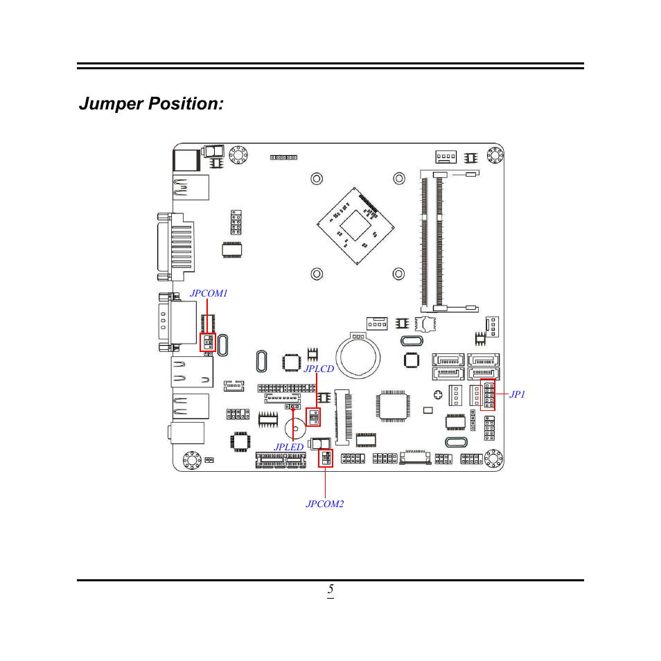 Jumper position | Jetway Computer NF9W User Manual | Page 10 / 50