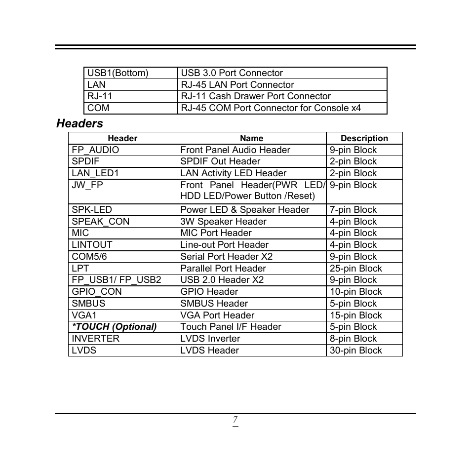 Headers | Jetway Computer NF9VT User Manual | Page 12 / 50