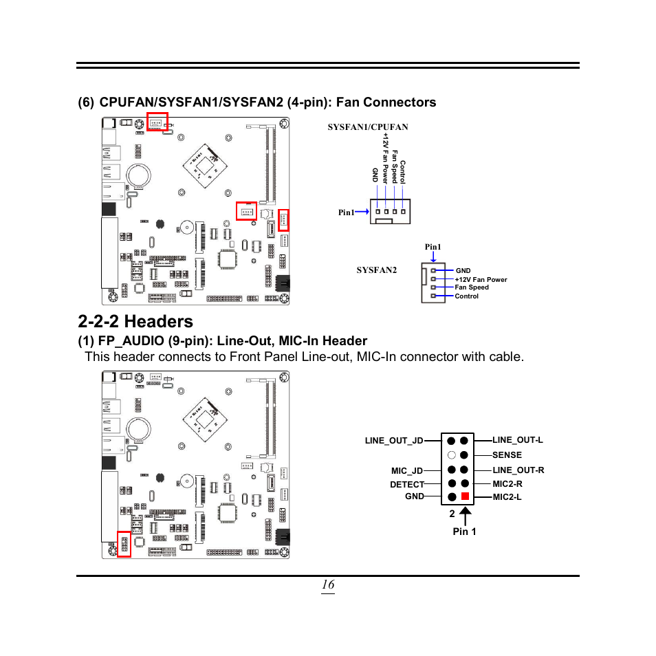 2-2 headers | Jetway Computer NF9VT User Manual | Page 21 / 50