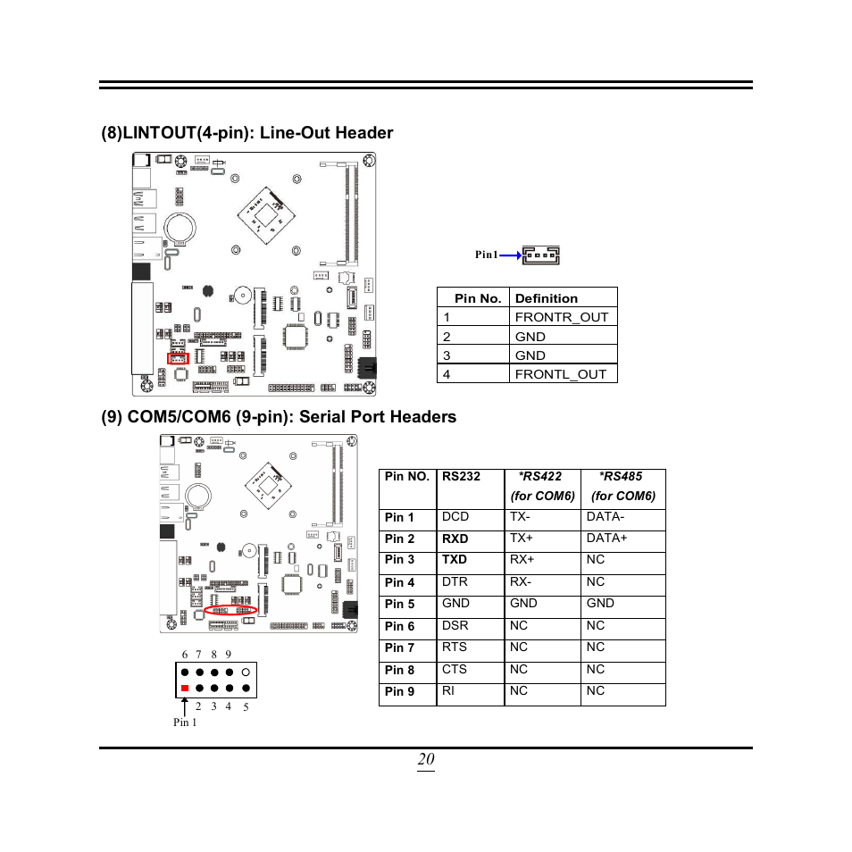 20 (8)lintout(4-pin): line-out header, 9) com5/com6 (9-pin): serial port headers | Jetway Computer NF9VT User Manual | Page 25 / 50