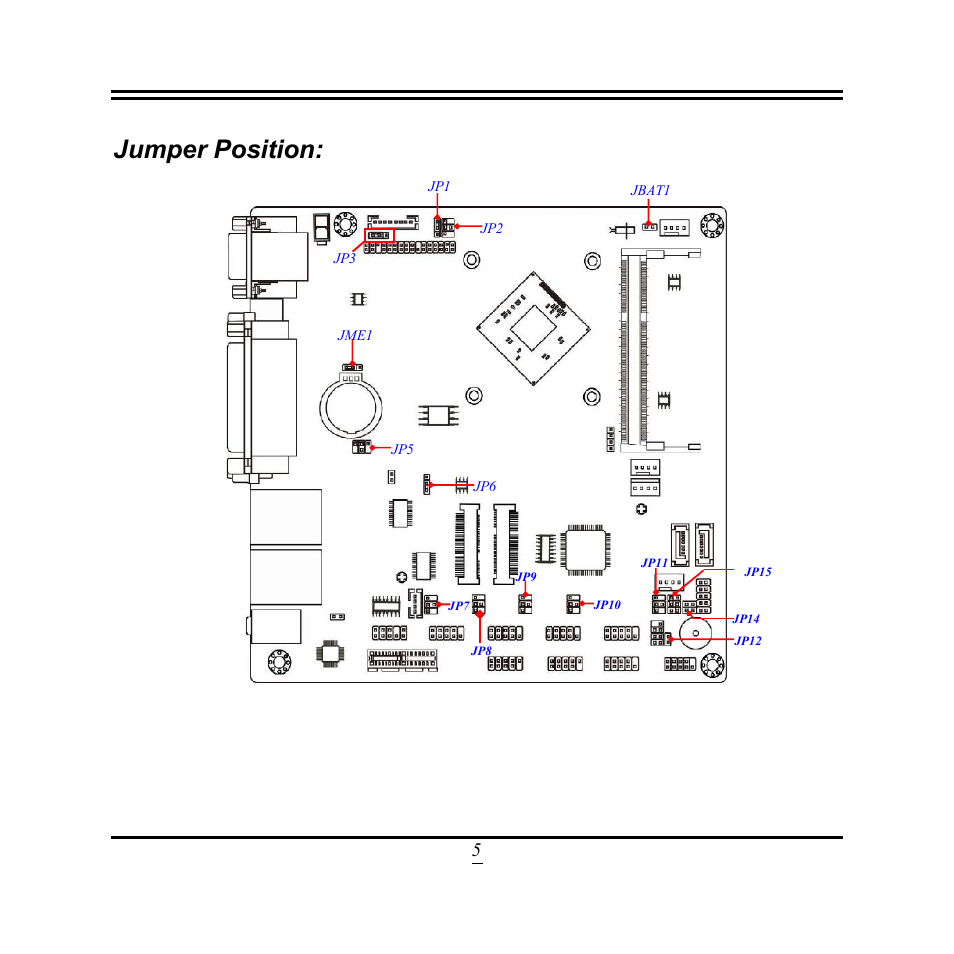 Jumper position | Jetway Computer NF9U User Manual | Page 10 / 52