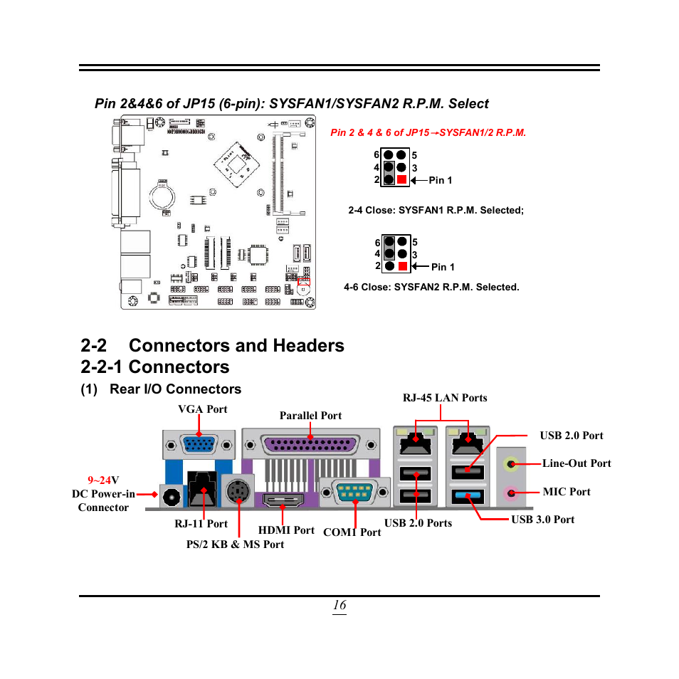 2 connectors and headers 2-2-1 connectors | Jetway Computer NF9U User Manual | Page 21 / 52