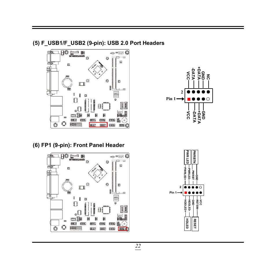 6) fp1 (9-pin): front panel header, Pin 1 | Jetway Computer NF9U User Manual | Page 27 / 52