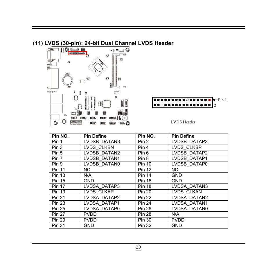 Jetway Computer NF9U User Manual | Page 30 / 52
