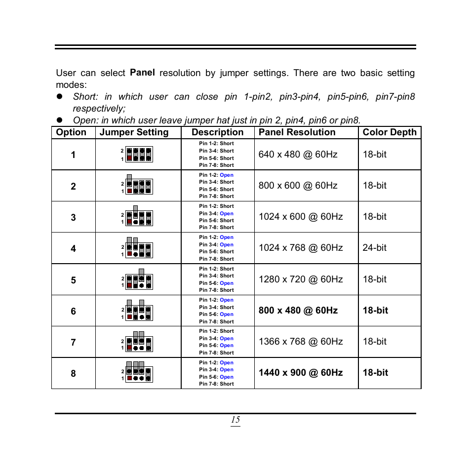 Jetway Computer NF9T User Manual | Page 20 / 53