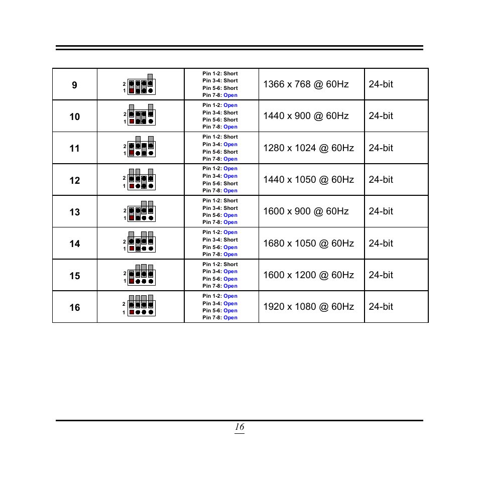 Jetway Computer NF9T User Manual | Page 21 / 53