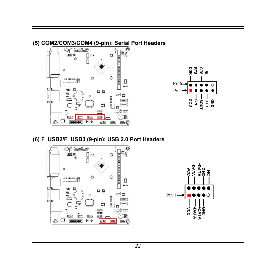 Pin1 pin6 | Jetway Computer NF9T User Manual | Page 27 / 53