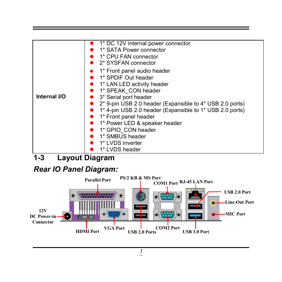 3 layout diagram rear io panel diagram | Jetway Computer NF9T User Manual | Page 8 / 53