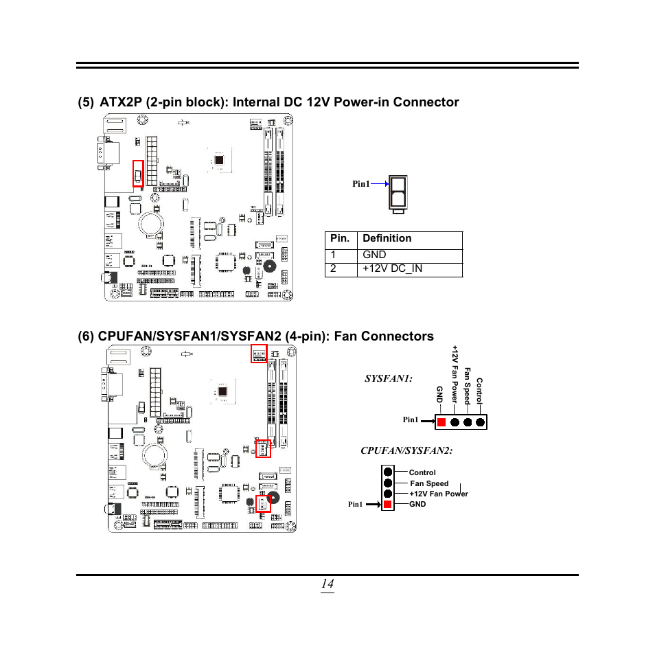 6) cpufan/sysfan1/sysfan2 (4-pin): fan connectors | Jetway Computer NF9N User Manual | Page 19 / 49