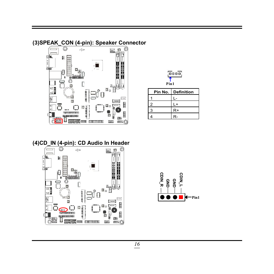 16 (3)speak_con (4-pin): speaker connector, 4)cd_in (4-pin): cd audio in header | Jetway Computer NF9N User Manual | Page 21 / 49