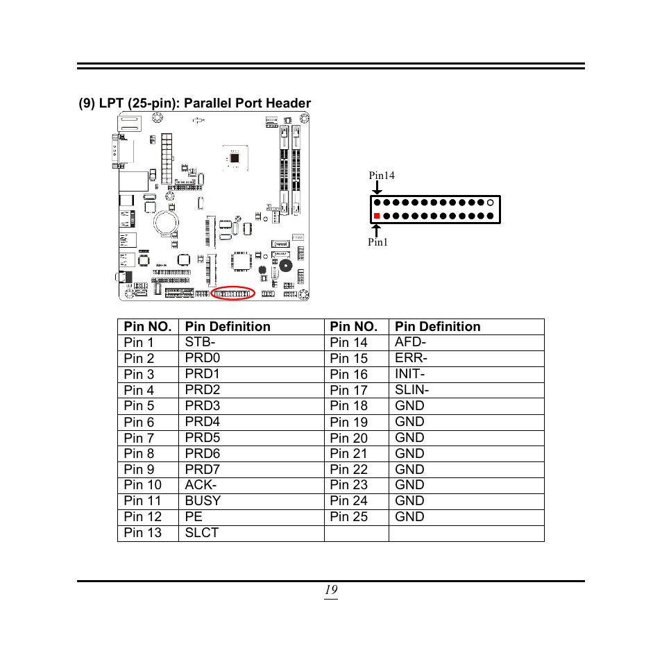 Jetway Computer NF9N User Manual | Page 24 / 49