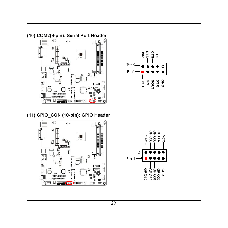 2pin 1, Pin1 pin6, 11) gpio_con (10-pin): gpio header | Jetway Computer NF9N User Manual | Page 25 / 49