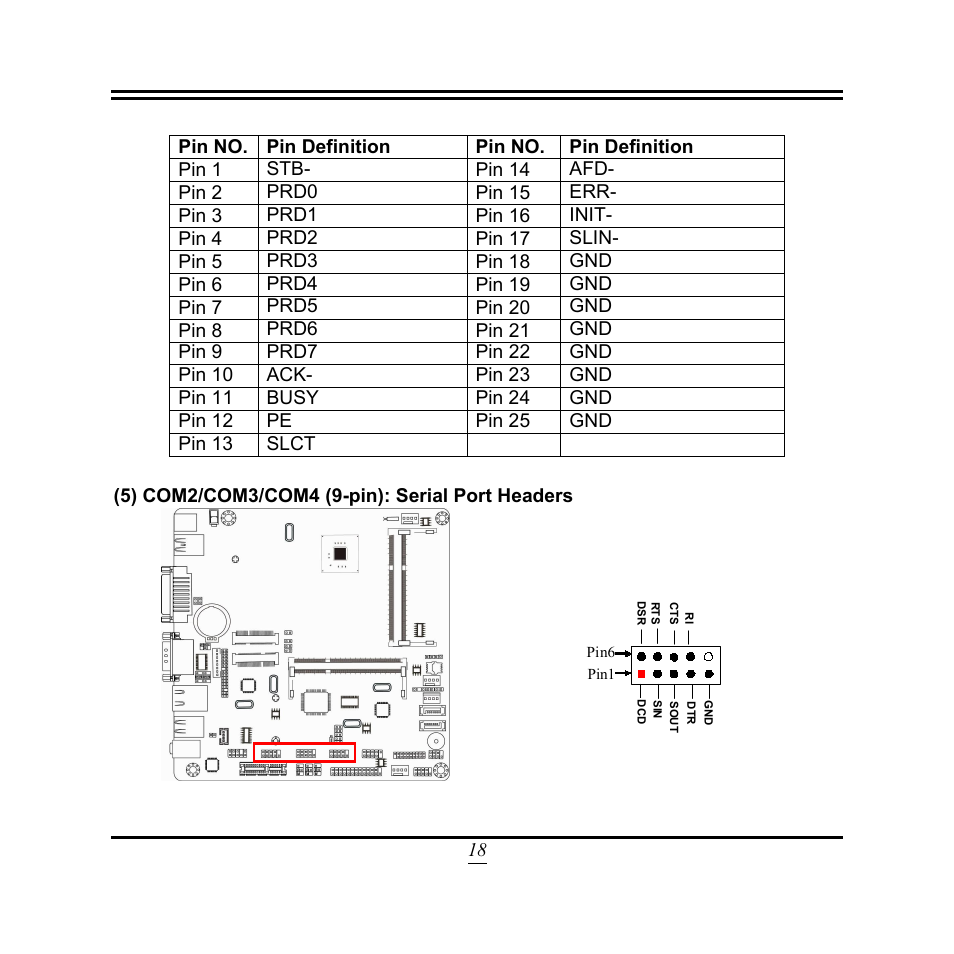 Jetway Computer NF9M User Manual | Page 23 / 50