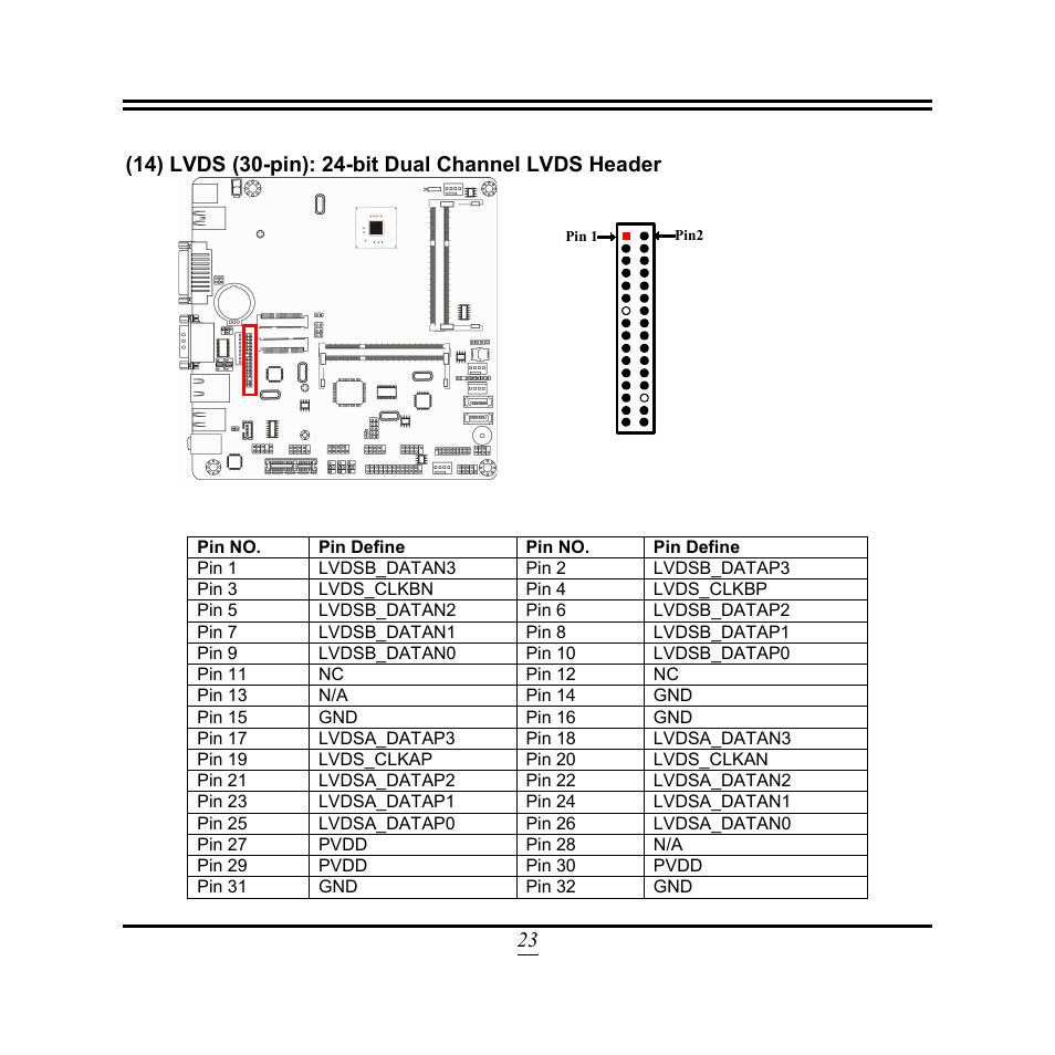 Jetway Computer NF9M User Manual | Page 28 / 50