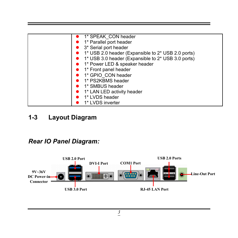 3 layout diagram, Rear io panel diagram | Jetway Computer NF9M User Manual | Page 8 / 50