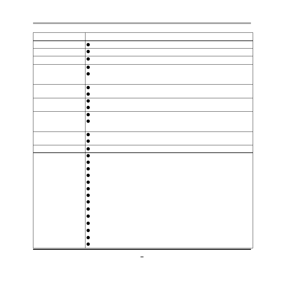 2 specification | Jetway Computer NF9I User Manual | Page 7 / 44