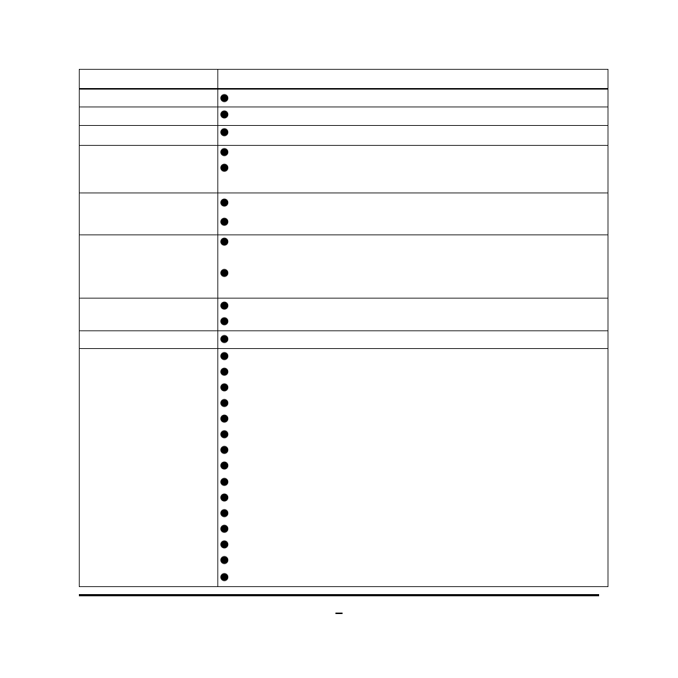 2 specification | Jetway Computer NF9D User Manual | Page 7 / 39