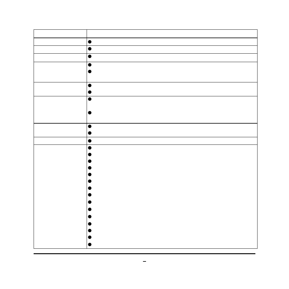 2 specification | Jetway Computer NF9B User Manual | Page 7 / 47