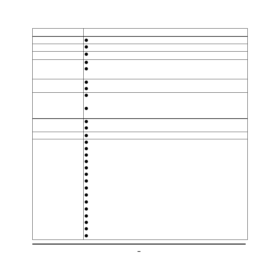 2 specification | Jetway Computer NC9NDL User Manual | Page 7 / 41