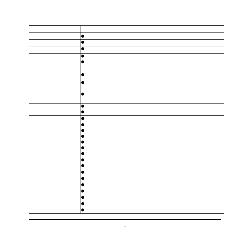 2 specification | Jetway Computer NC9KDL User Manual | Page 7 / 32