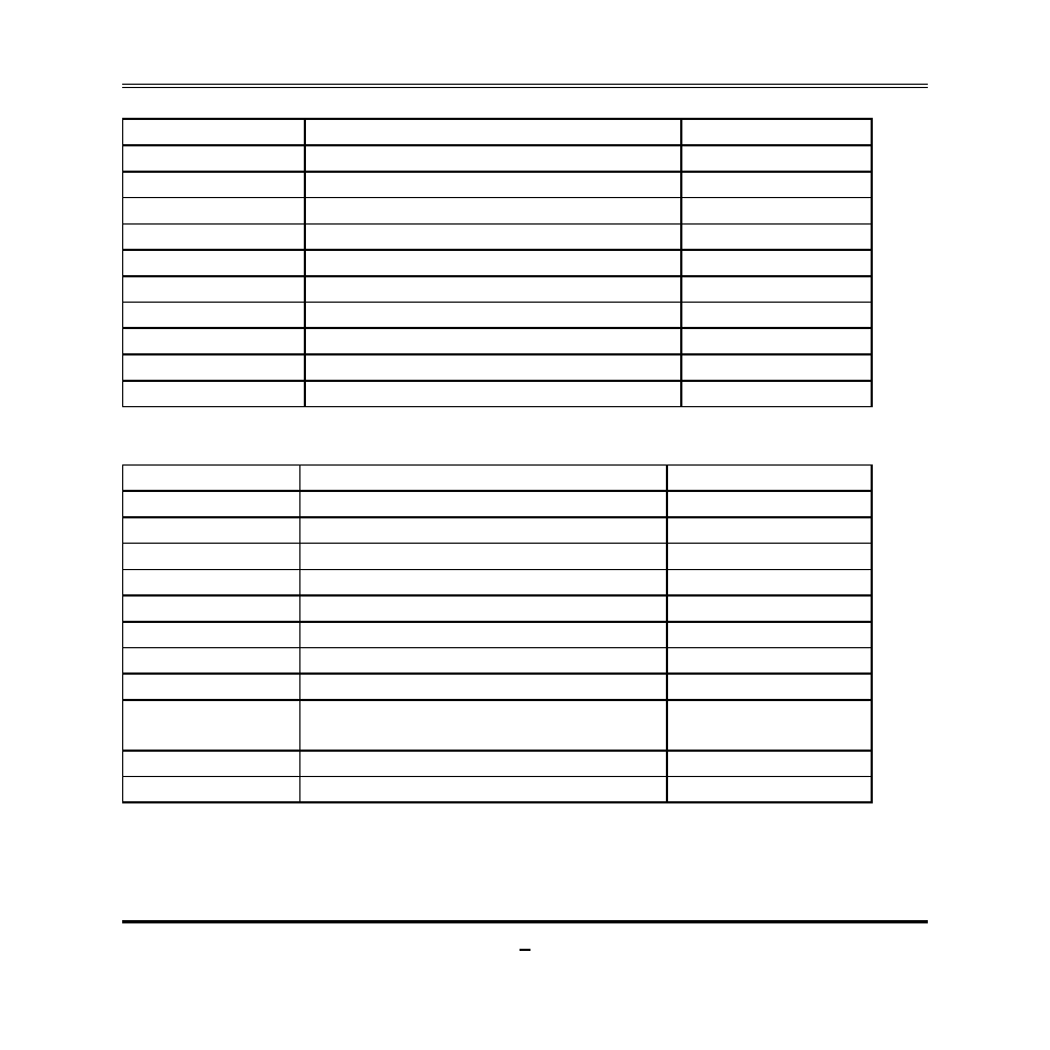 Jumper, Connectors | Jetway Computer NF99FL User Manual | Page 10 / 42