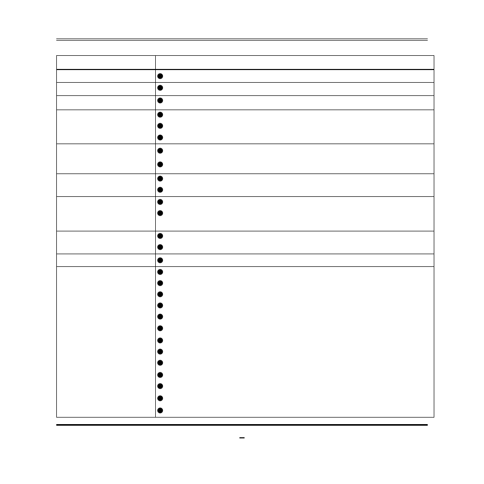 2 specification | Jetway Computer NF99FL User Manual | Page 7 / 42