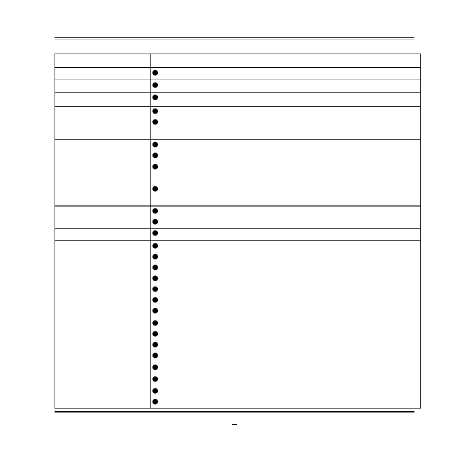 2 specification | Jetway Computer NC9MGL User Manual | Page 7 / 45