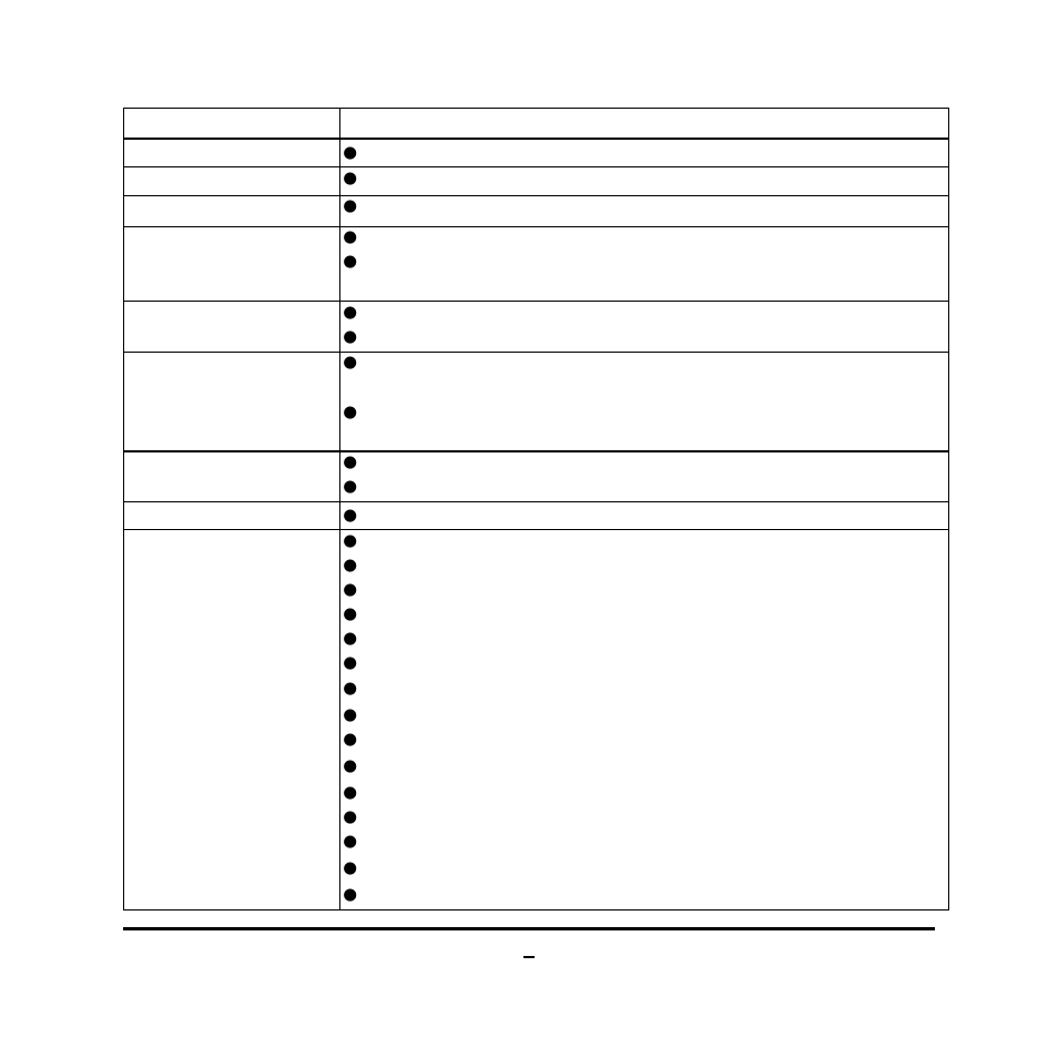 2 specification | Jetway Computer NC9I User Manual | Page 7 / 48