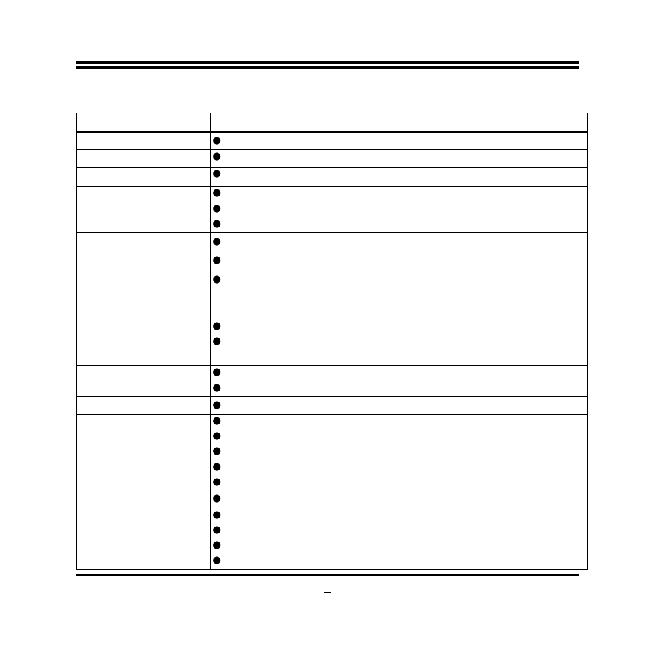 2 specification, Spec description | Jetway Computer NF95A User Manual | Page 7 / 44