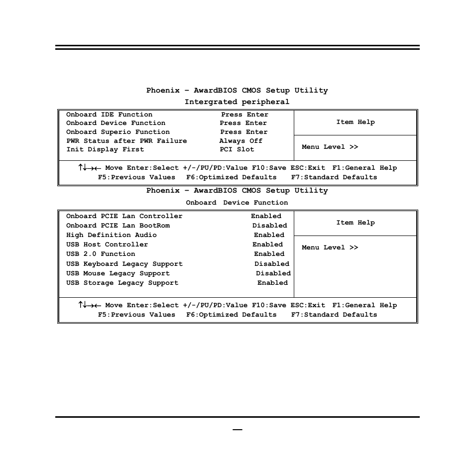 5 intergrated peripherals | Jetway Computer NF94 User Manual | Page 32 / 42