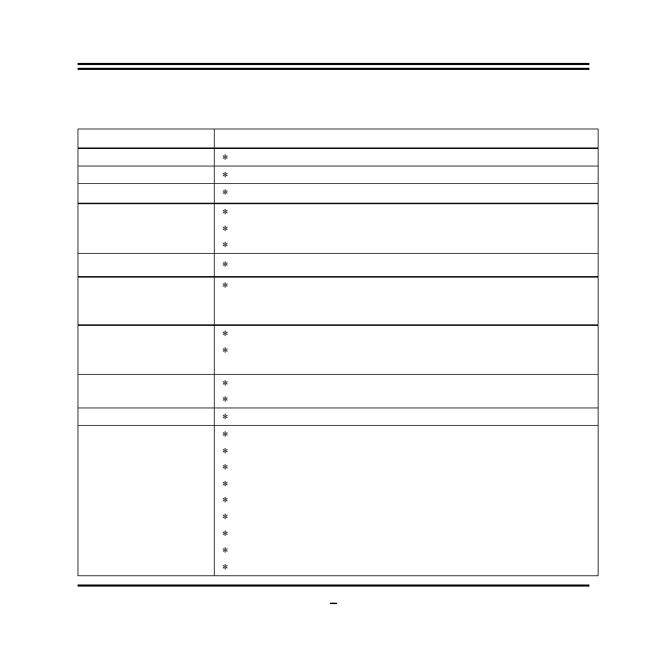 2 specification, Spec description | Jetway Computer NF94 User Manual | Page 7 / 42