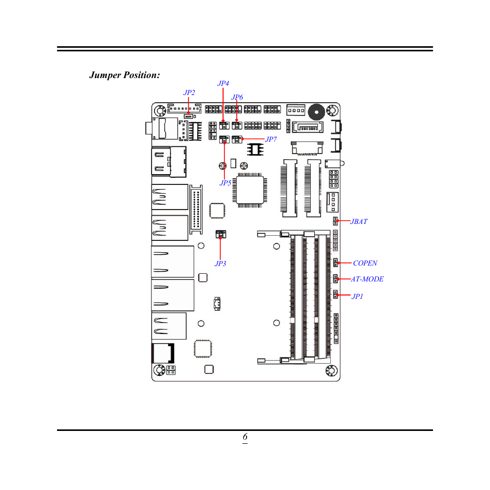6 jumper position | Jetway Computer NF3E User Manual | Page 11 / 52