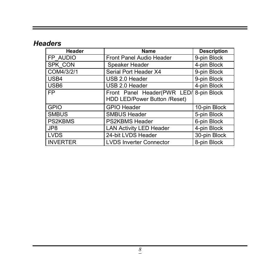 Headers | Jetway Computer NF3E User Manual | Page 13 / 52