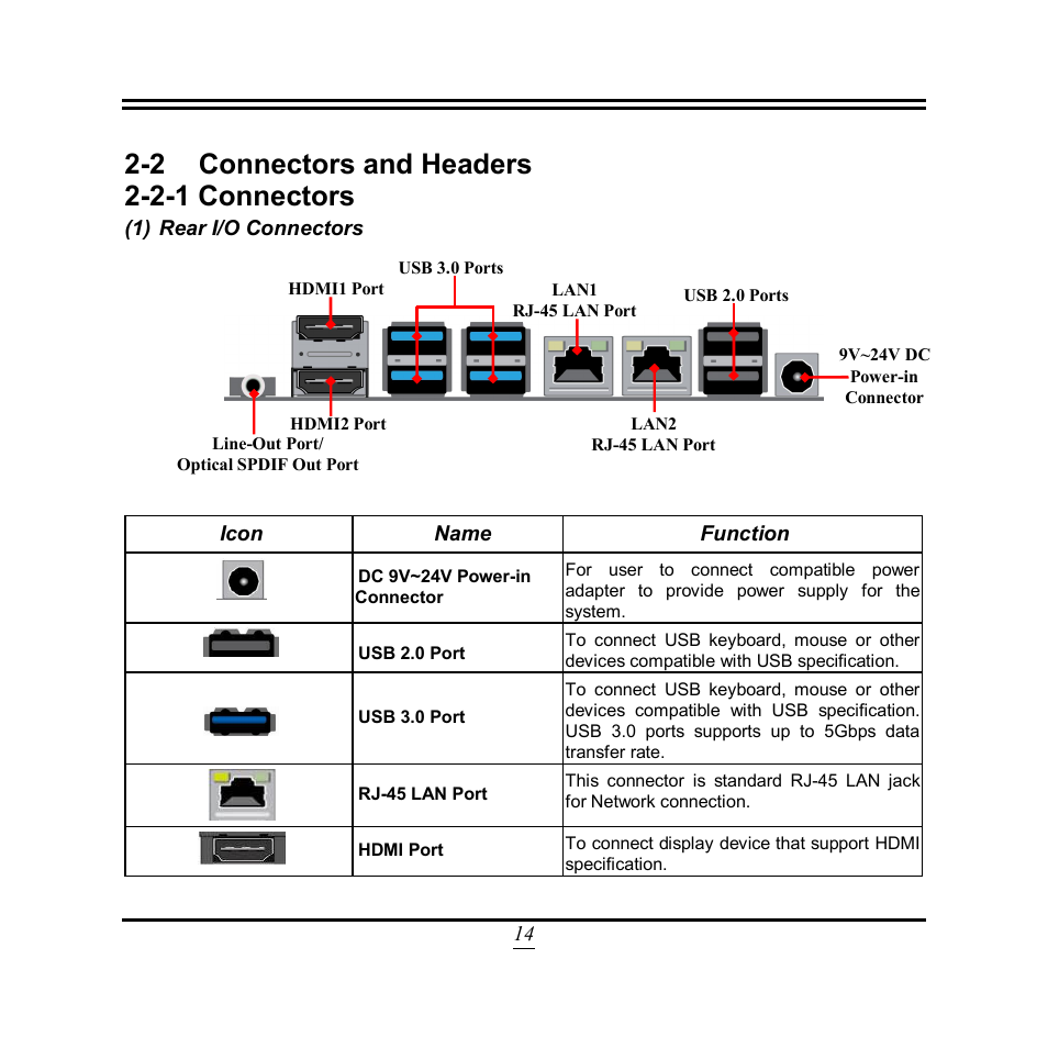 2 connectors and headers, 2-1 connectors, 2 connectors and headers 2-2-1 connectors | Jetway Computer NF3E User Manual | Page 19 / 52