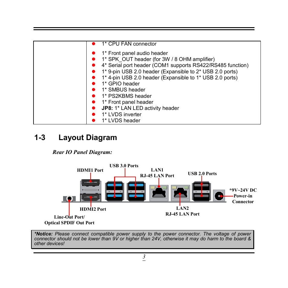 3 layout diagram | Jetway Computer NF3E User Manual | Page 8 / 52
