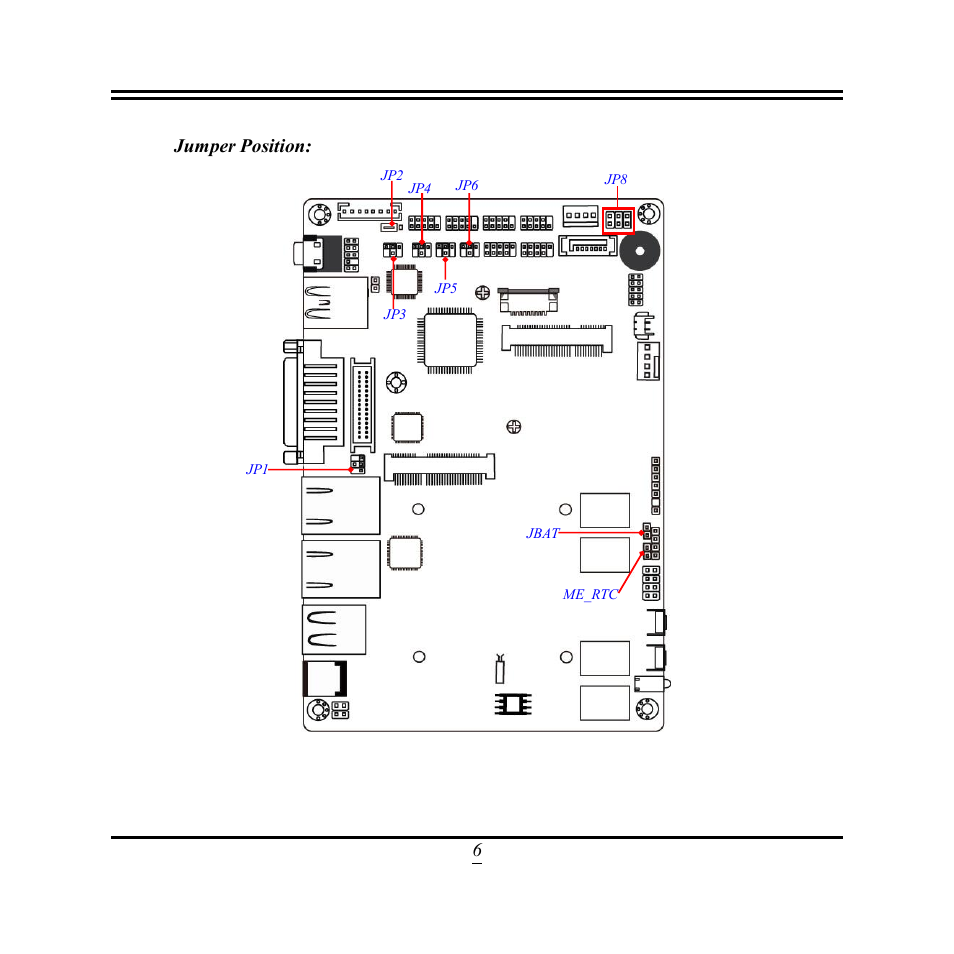 6 jumper position | Jetway Computer NF3D User Manual | Page 11 / 50