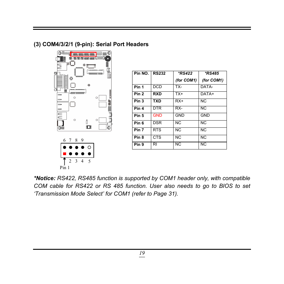 Jetway Computer NF3D User Manual | Page 24 / 50