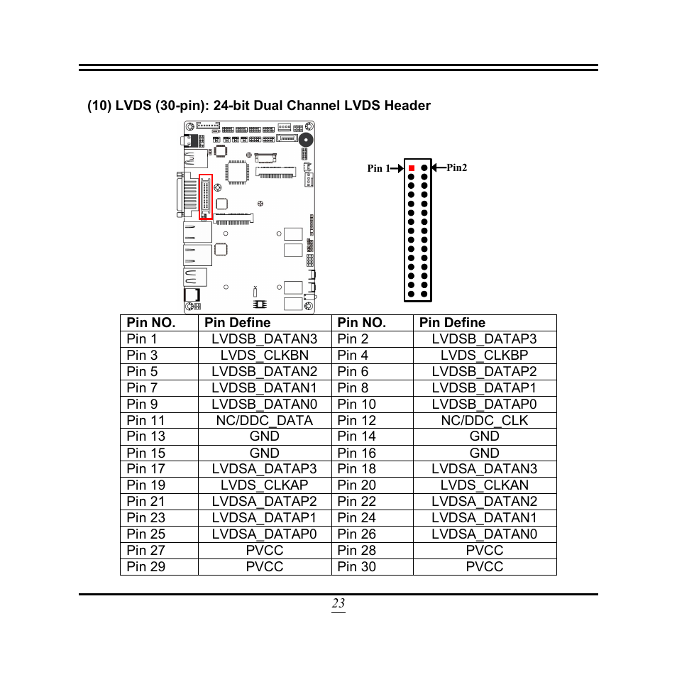 Jetway Computer NF3D User Manual | Page 28 / 50