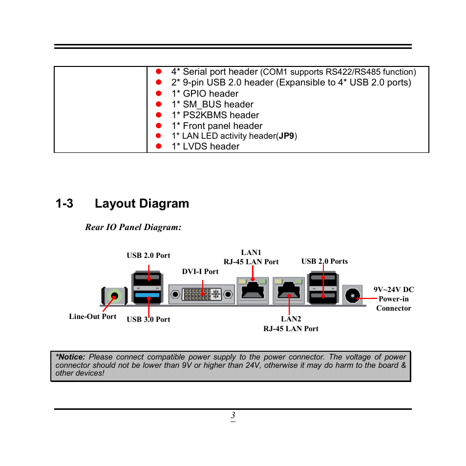 3 layout diagram | Jetway Computer NF3D User Manual | Page 8 / 50