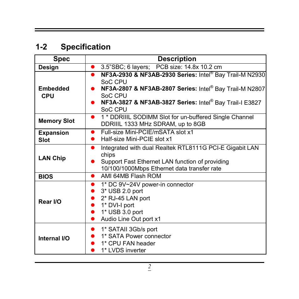 2 specification, Spec, Description | Jetway Computer NF3A User Manual | Page 7 / 48