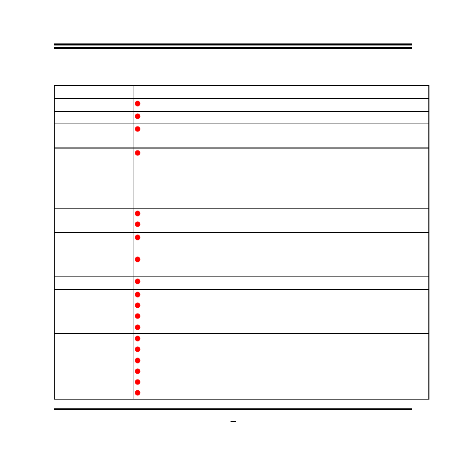 2 specification, Spec, Description | Jetway Computer NF38QLB User Manual | Page 7 / 46