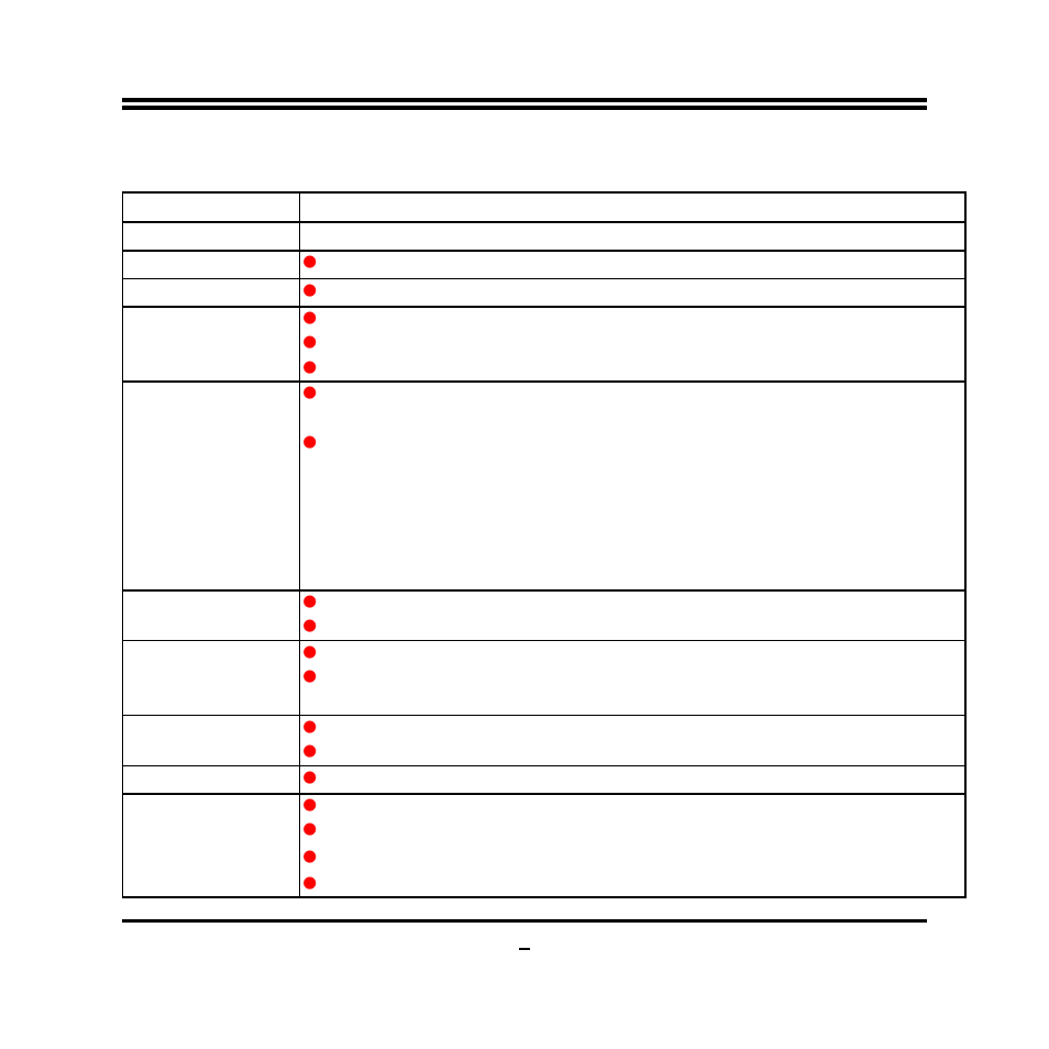 2 specification, Spec description | Jetway Computer NF36 User Manual | Page 7 / 46