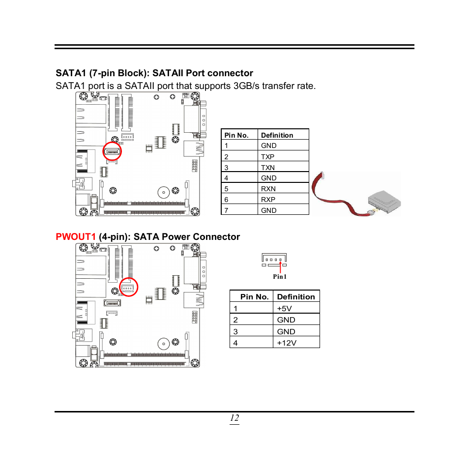 Pwout1 (4-pin): sata power connector | Jetway Computer NU93 User Manual | Page 17 / 38