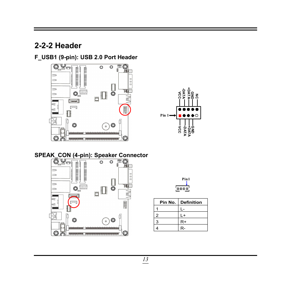 2-2 header, F_usb1 (9-pin): usb 2.0 port header, Speak_con (4-pin): speaker connector | Jetway Computer NU93 User Manual | Page 18 / 38