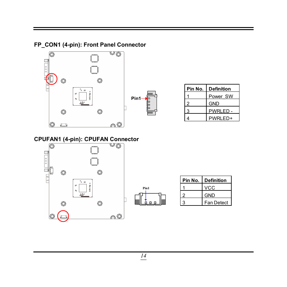 14 fp_con1 (4-pin): front panel connector, Cpufan1 (4-pin): cpufan connector | Jetway Computer NU93 User Manual | Page 19 / 38