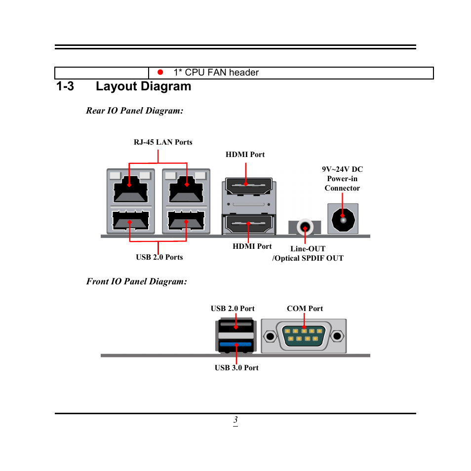 3 layout diagram | Jetway Computer NU93 User Manual | Page 8 / 38
