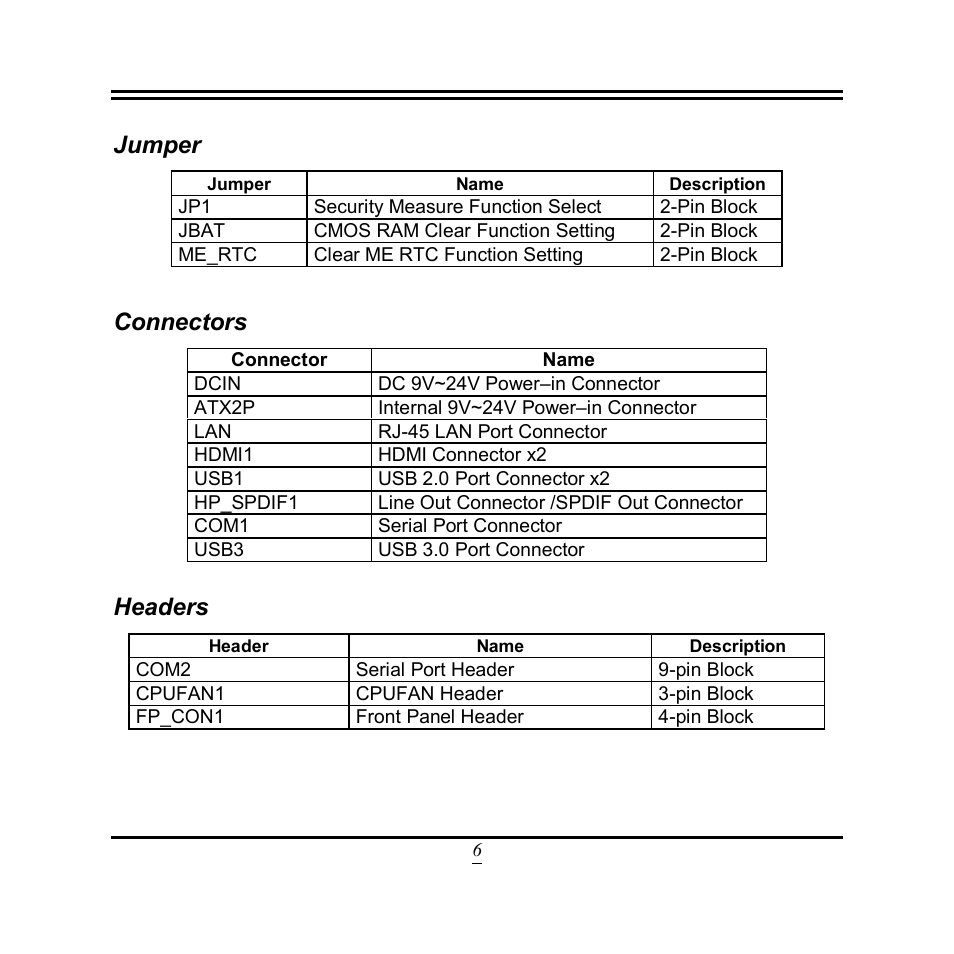 Jumper, Connectors headers | Jetway Computer NU91 User Manual | Page 11 / 35