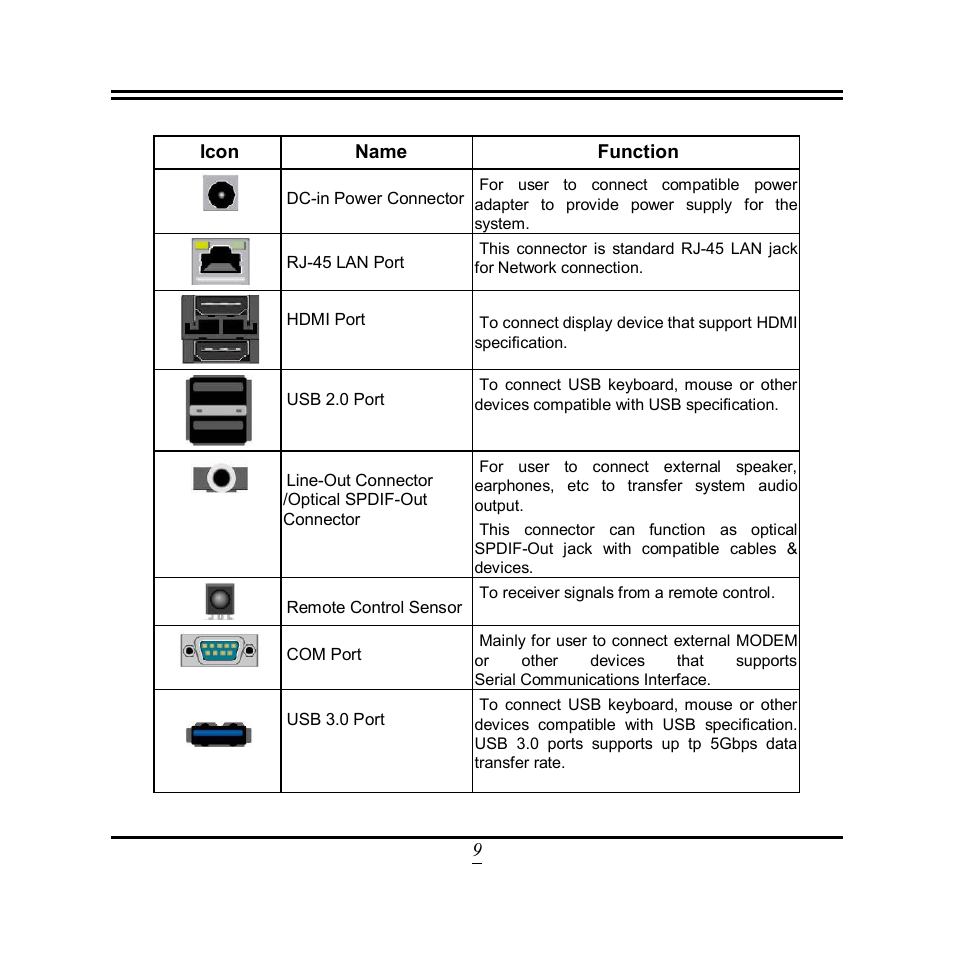 Jetway Computer NU91 User Manual | Page 14 / 35